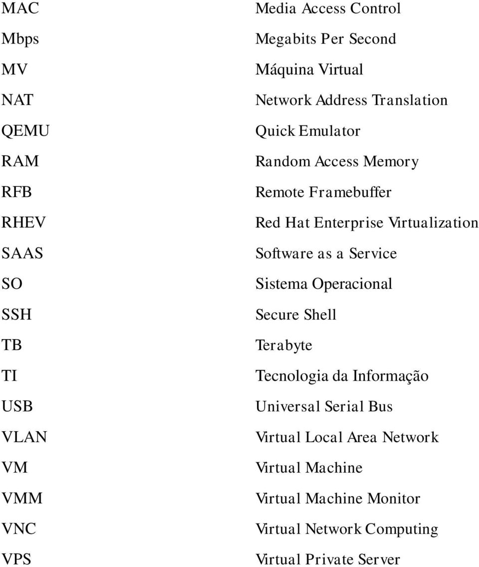 Virtualization Software as a Service Sistema Operacional Secure Shell Terabyte Tecnologia da Informação Universal