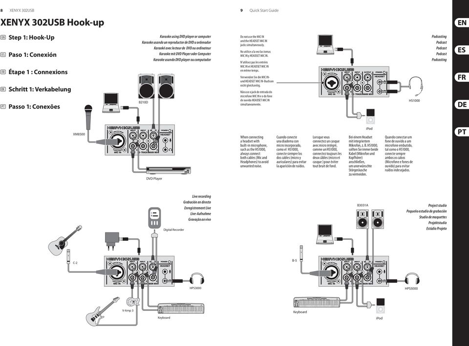 use the MIC IN and the HEADSET MIC IN jacks simultaneously. No utilice a la vez las tomas MIC IN y HEADSET MIC IN. N utilisez pas les entrées MIC IN et HEADSET MIC IN en même temps.