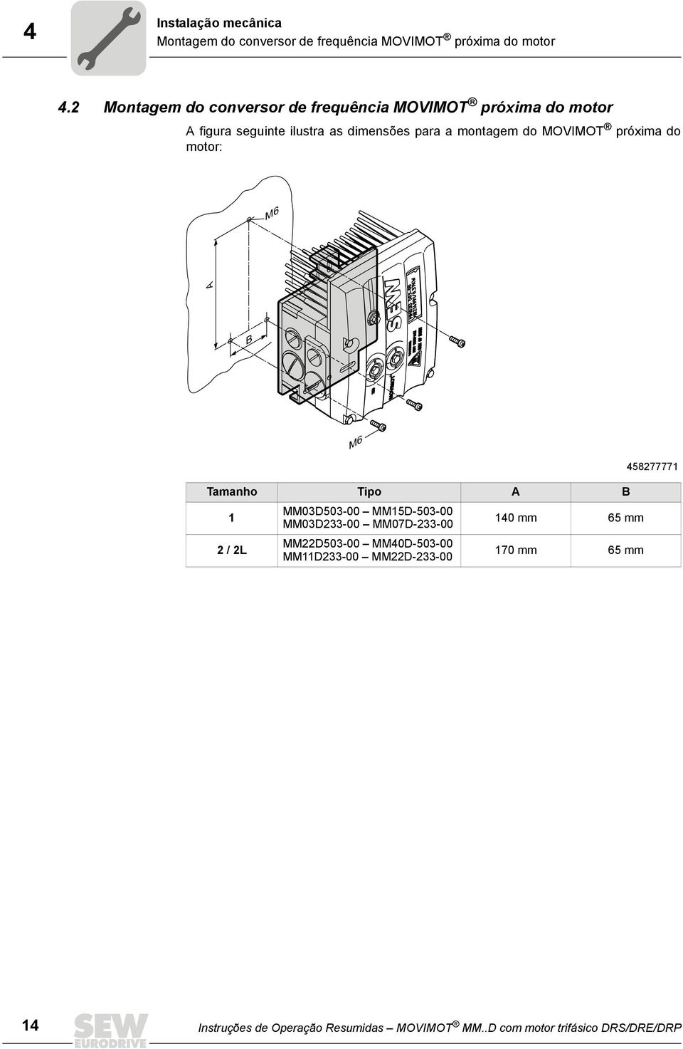 MOVIMOT próxima do motor: M6 A B M6 Tamanho Tipo A B 1 2 / 2L MM03D503-00 MM15D-503-00 MM03D233-00 MM07D-233-00