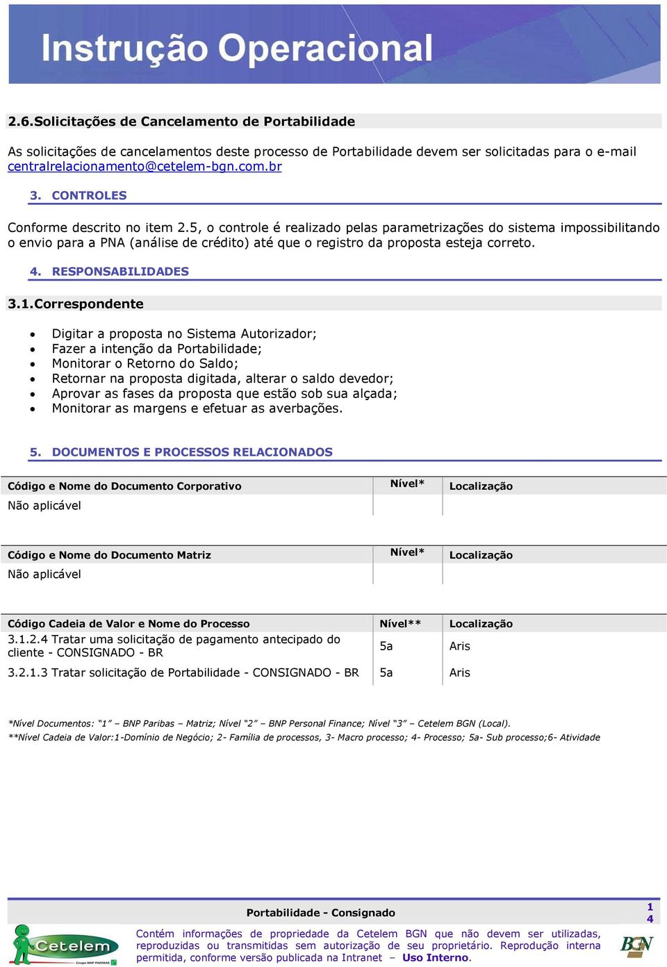 4. RESPONSABILIDADES 3.