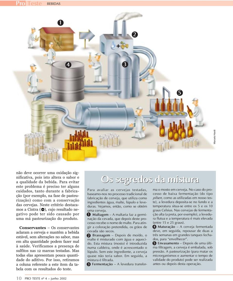 Neste critério destacamos a Cintra ( ), cujo resultado negativo pode ter sido causado por uma má pasteurização do produto.