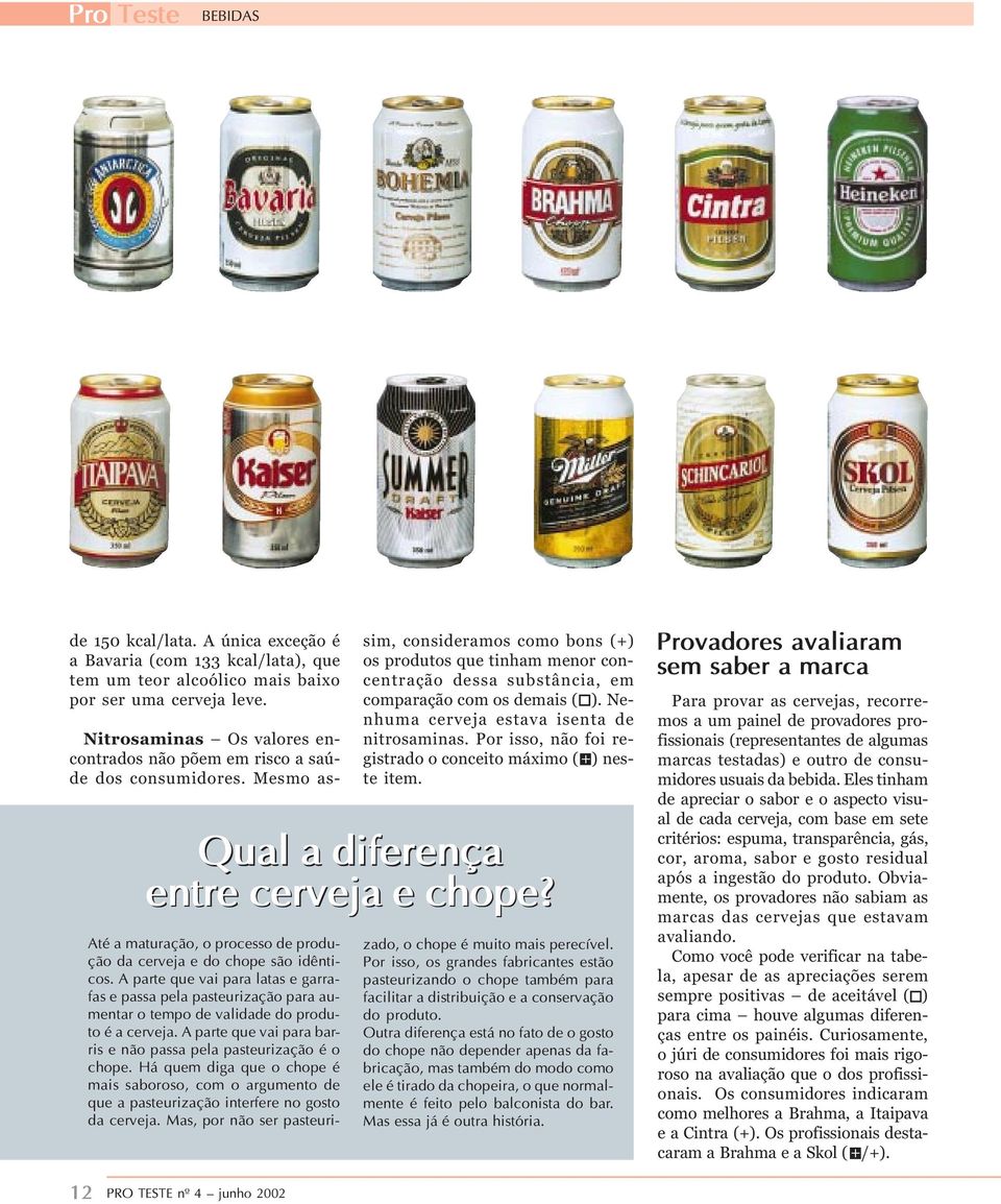 Mesmo assim, consideramos como bons (+) os produtos que tinham menor concentração dessa substância, em comparação com os demais ( ). Nenhuma cerveja estava isenta de nitrosaminas.