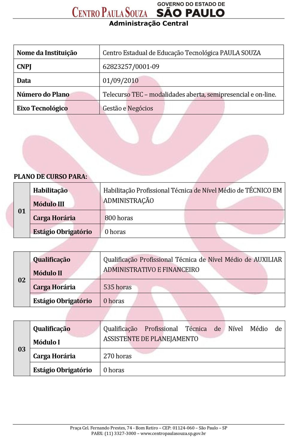 Gestão e Negócios PLANO DE CURSO PARA: 01 Habilitação Módulo III Carga Horária Estágio Obrigatório Habilitação Profissional Técnica de Nível Médio de TÉCNICO EM ADMINISTRAÇÃO 800