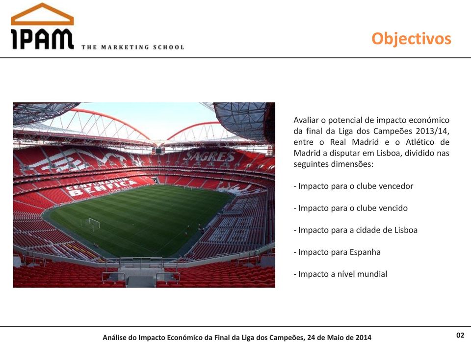 clube vencedor - Impacto para o clube vencido - Impacto para a cidade de Lisboa - Impacto para Espanha -