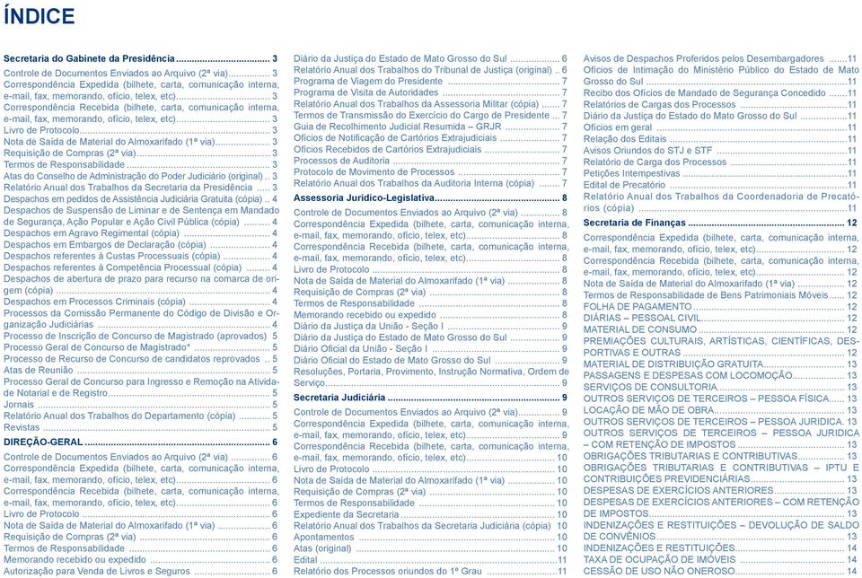 .. 3 Termos de Responsabilidade... 3 Atas do Conselho de Administração do Poder Judiciário (original)... 3 Relatório Anual dos Trabalhos da Secretaria da Presidência.