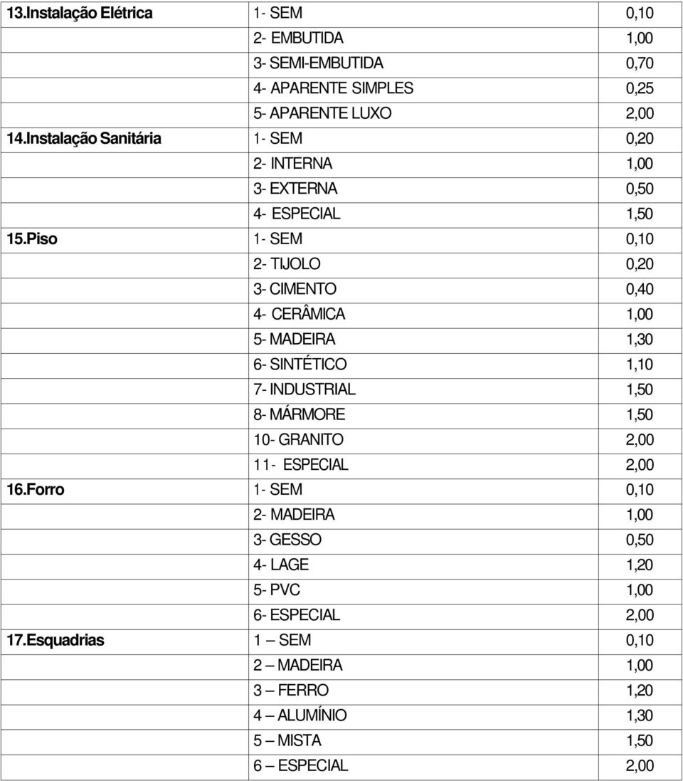 4- ESPECIAL 2- TIJOLO 3- CIMENTO 4- CERÂMICA 5- MADEIRA 6- SINTÉTICO 7- INDUSTRIAL 8- MÁRMORE 10-