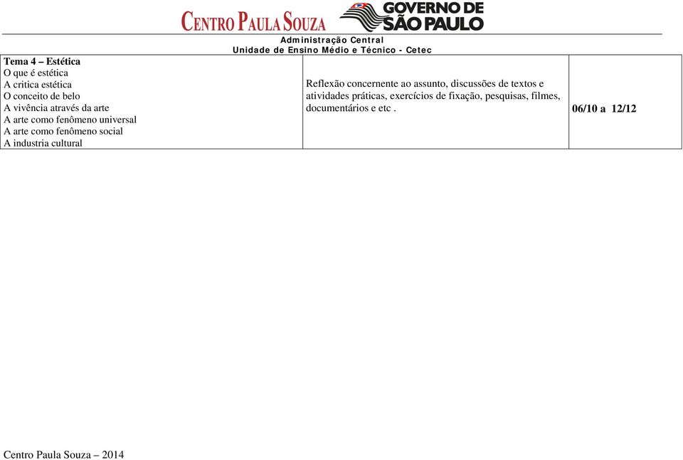 cultural Reflexão concernente ao assunto, discussões de textos e atividades práticas,