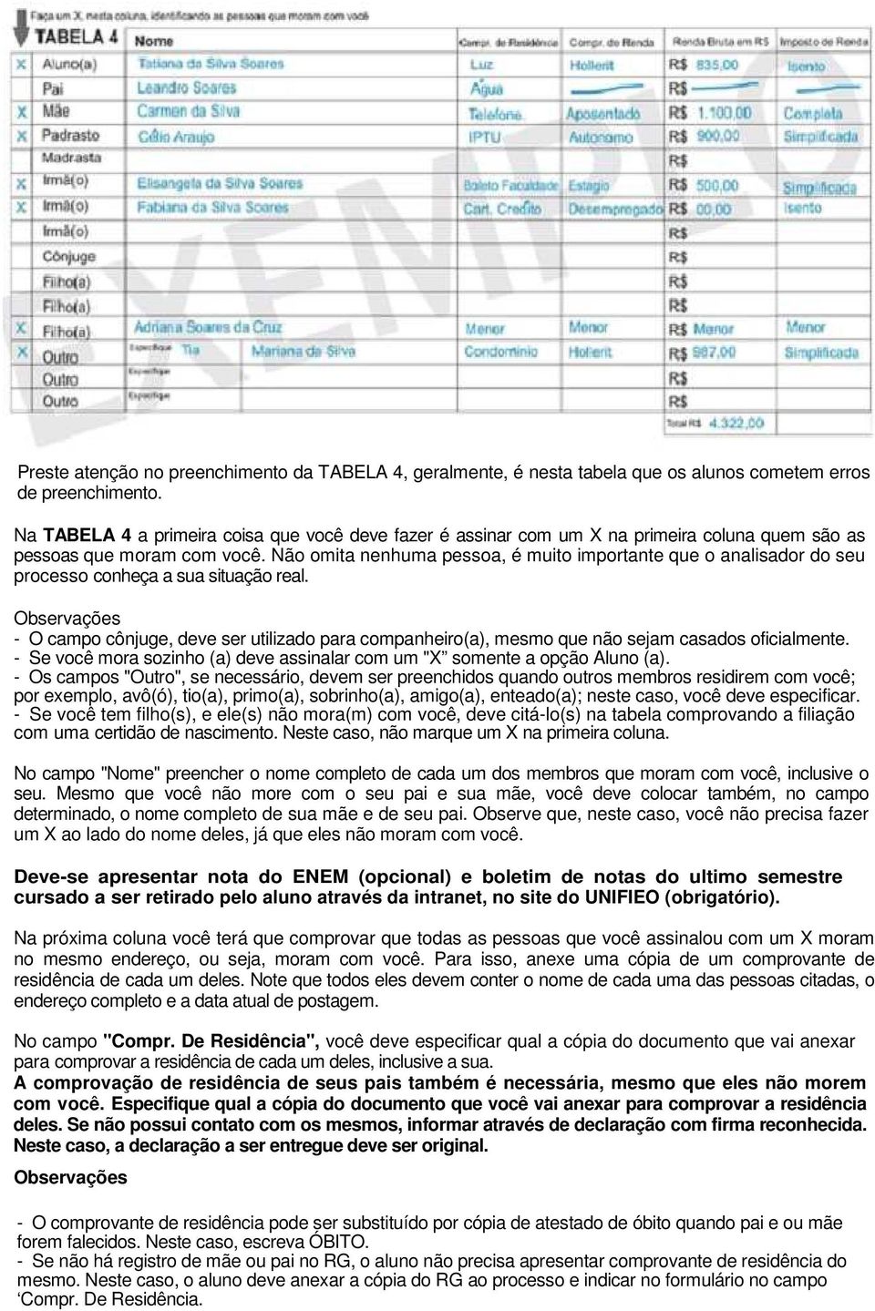 Não omita nenhuma pessoa, é muito importante que o analisador do seu processo conheça a sua situação real.