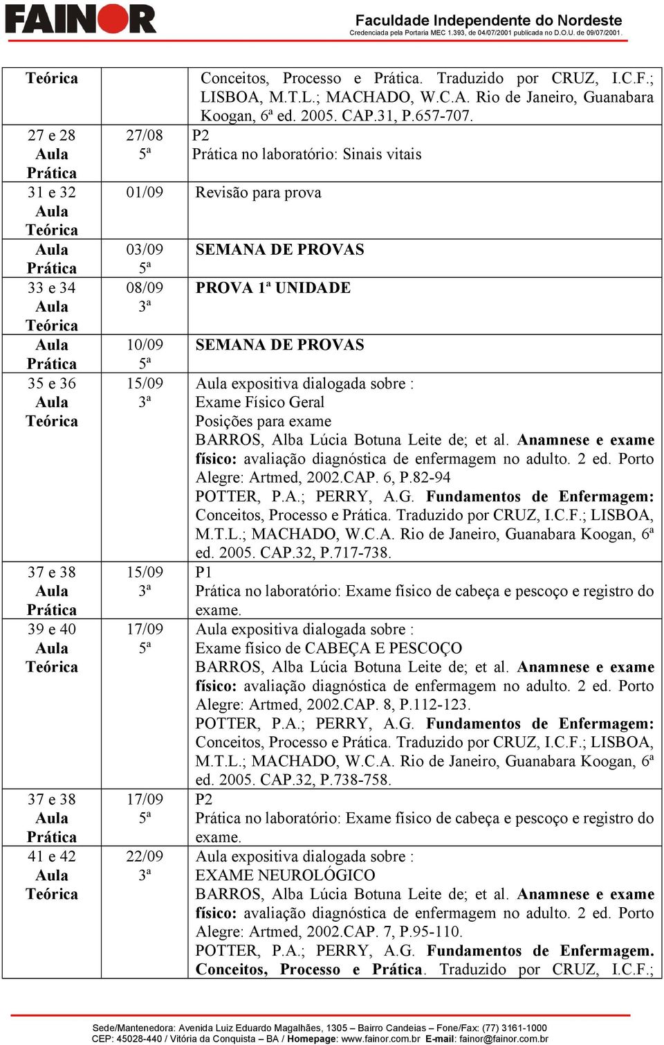 Geral Posições para exame Alegre: Artmed, 2002.CAP. 6, P.82-94 POTTER, P.A.; PERRY, A.G. Fundamentos de Enfermagem: Conceitos, Processo e. Traduzido por CRUZ, I.C.F.; LISBOA, ed. 2005. CAP.32, P.