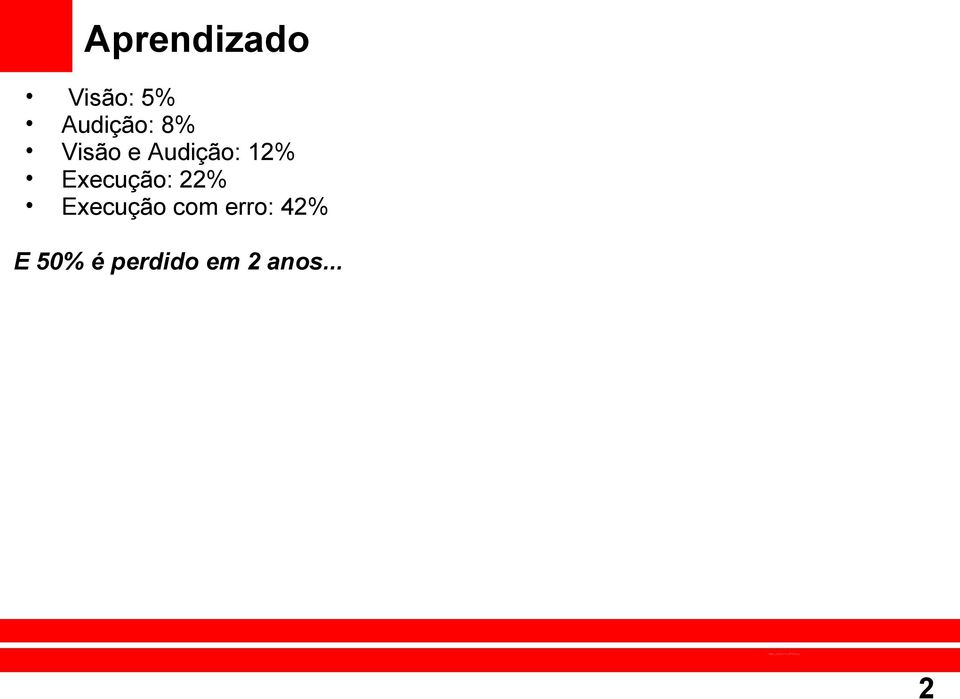 Execução: 22% Execução com