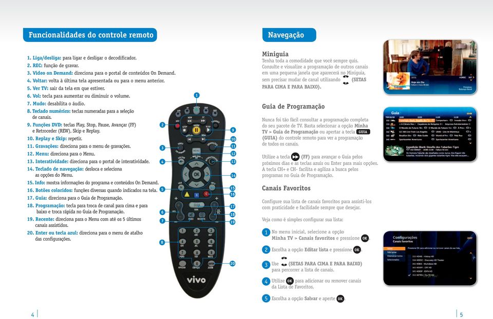 Teclado numérico: teclas numeradas para a seleção de canais. 9. Funções DVD: teclas Play, Stop, Pause, Avançar (FF) e Retroceder (REW), Skip e Replay. 10. Replay e Skip: repetir. 11.