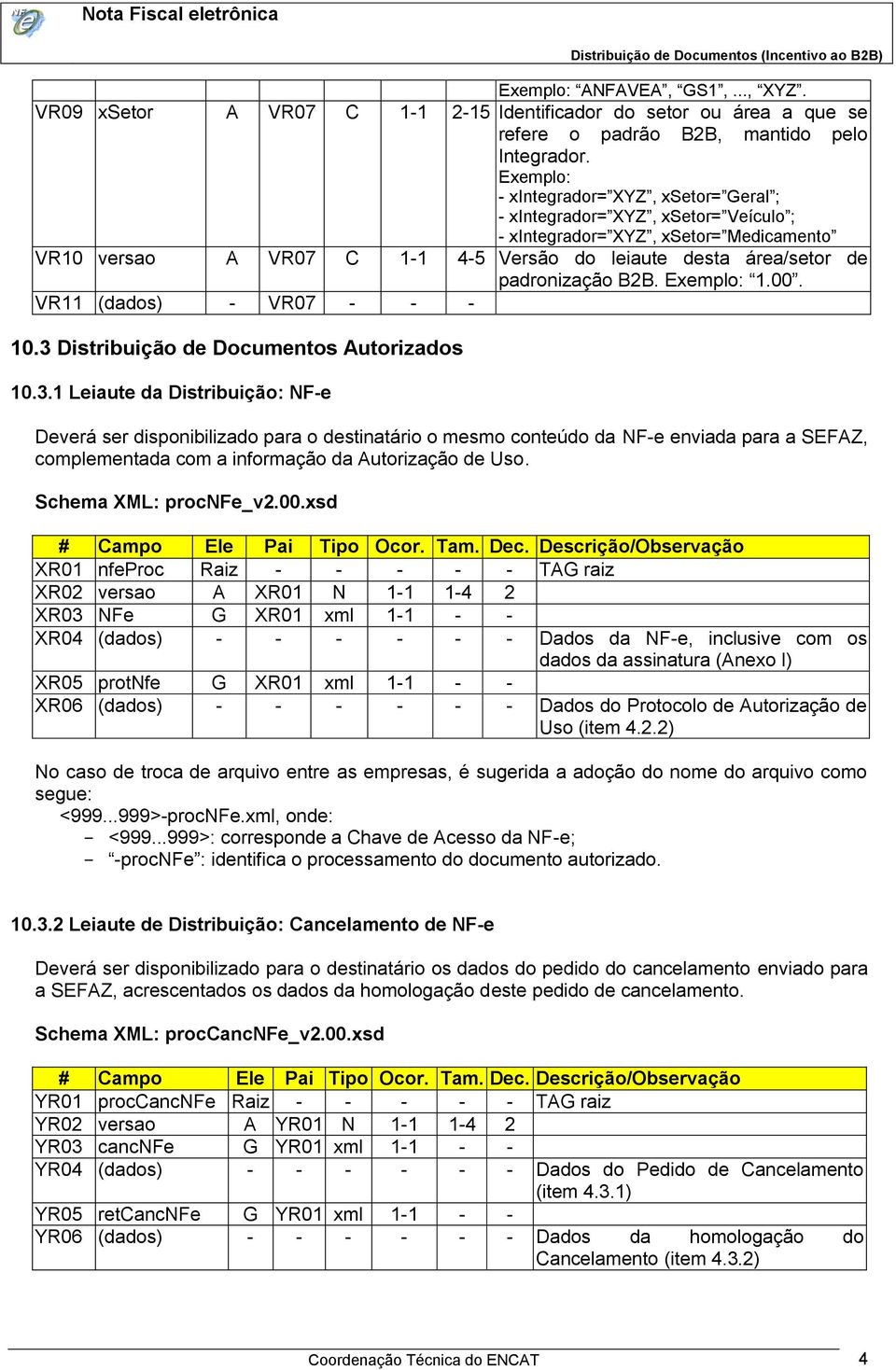 padronização B2B. Exemplo: 1.00. VR11 (dados) - VR07 - - - 10.3 