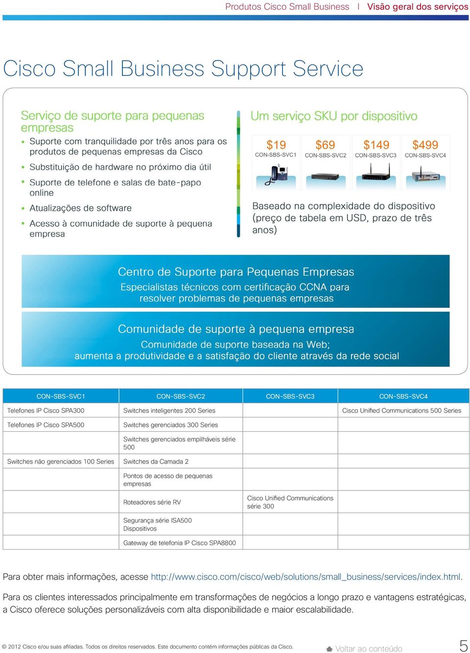 Roteadores série RV Cisco Unified Communications série 300 Segurança série ISA500 Dispositivos Gateway de telefonia IP Cisco SPA8800 Para obter mais informações, acesse http://www.cisco.