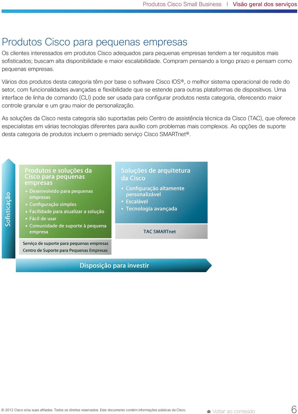 Vários dos produtos desta categoria têm por base o software Cisco IOS, o melhor sistema operacional de rede do setor, com funcionalidades avançadas e flexibilidade que se estende para outras