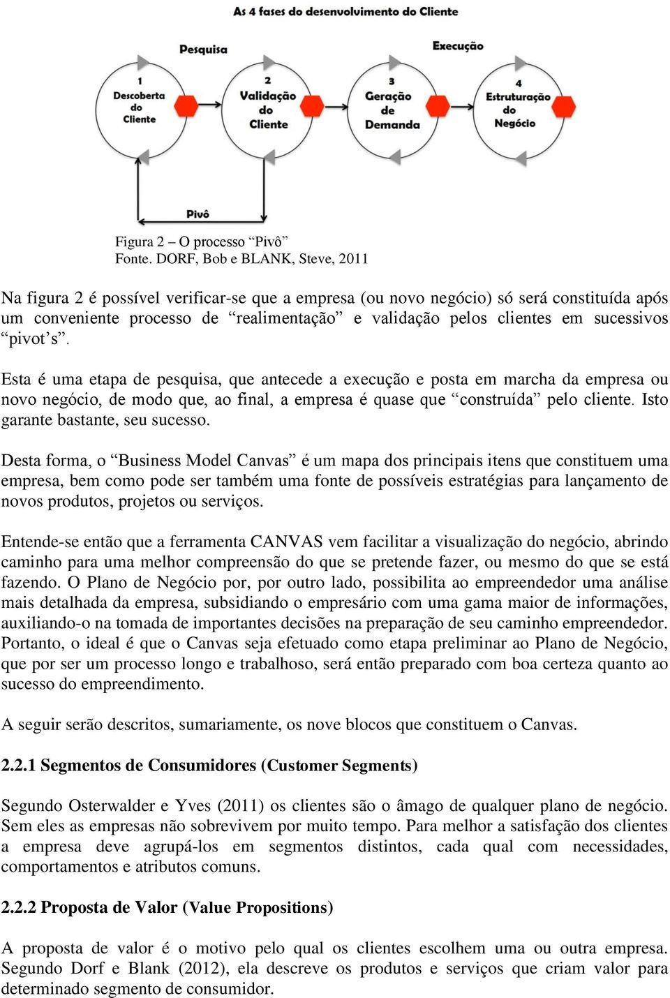 sucessivos pivot s. Esta é uma etapa de pesquisa, que antecede a execução e posta em marcha da empresa ou novo negócio, de modo que, ao final, a empresa é quase que construída pelo cliente.