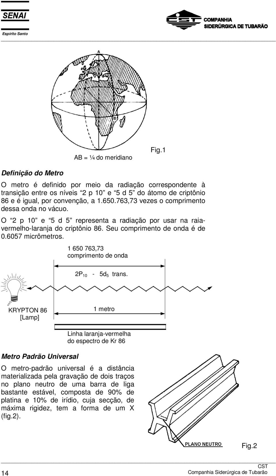 1 650 763,73 comprimento de onda 2P 10-5d 5 trans.