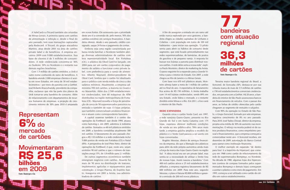 Sua base de clientes é de 3 milhões de consumidores. A rede credenciada concentra-se 36% no Sudeste, 30% no Nordeste e o restante nas demais regiões brasileiras.