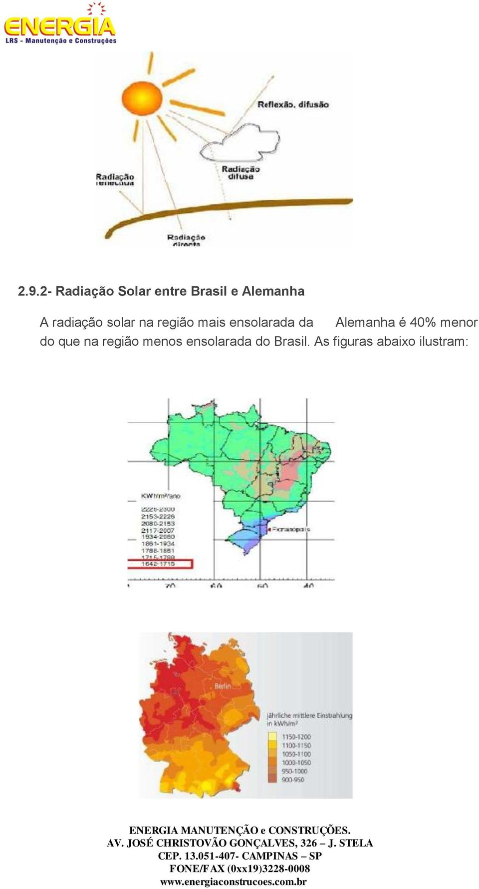 Alemanha é 40% menor do que na região menos