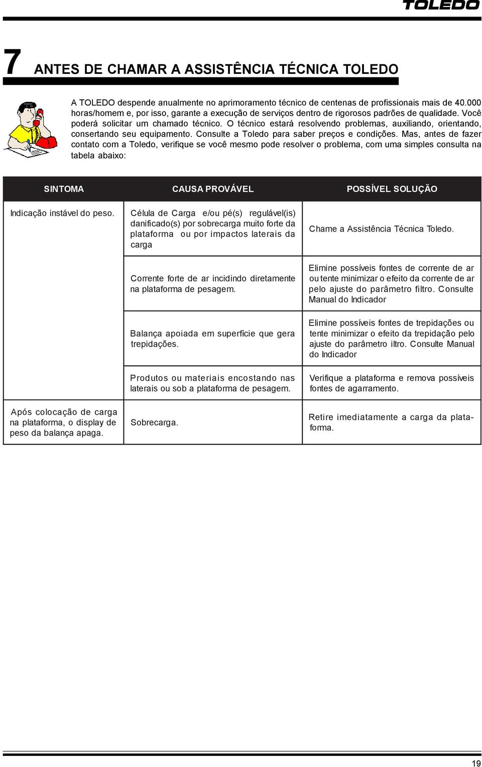 O técnico estará resolvendo problemas, auxiliando, orientando, consertando seu equipamento. Consulte a Toledo para saber preços e condições.