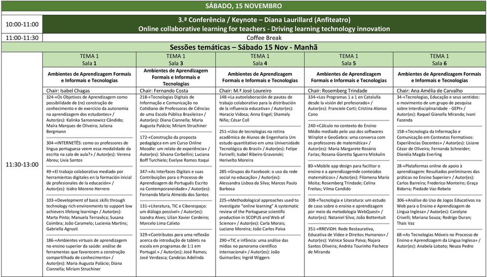 Manhã 11:30-13:00 Sala 1 Sala 3 Sala 4 Sala 5 Sala 6 Ambientes de Aprendizagem Ambientes de Aprendizagem Formais Ambientes de Aprendizagem Ambientes de Aprendizagem Ambientes de Aprendizagem Formais