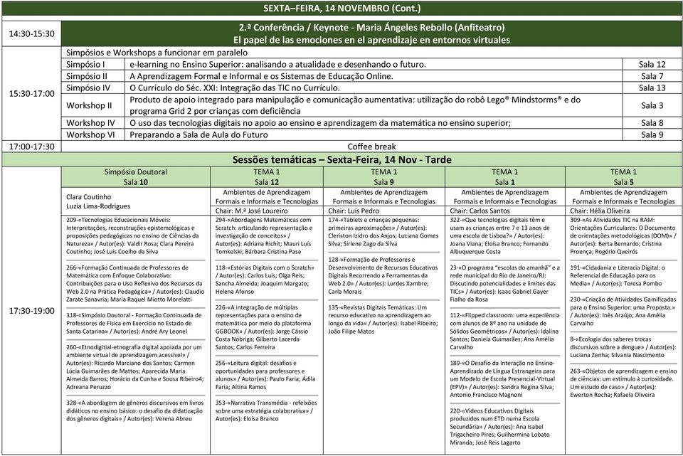 Ensino Superior: analisando a atualidade e desenhando o futuro. Sala 12 Simpósio II A Aprendizagem Formal e Informal e os Sistemas de Educação Online. Sala 7 Simpósio IV O Currículo do Séc.