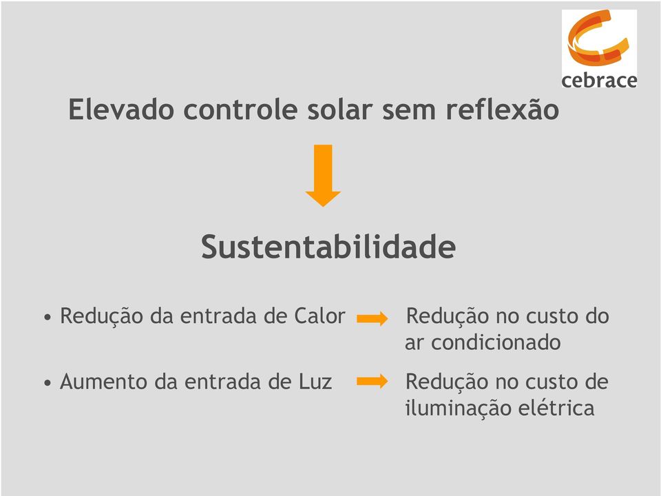 Redução no custo do ar condicionado Aumento