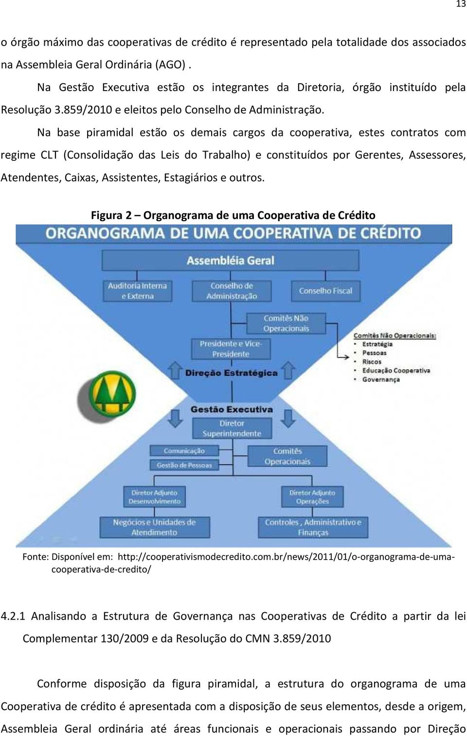 Na base piramidal estão os demais cargos da cooperativa, estes contratos com regime CLT (Consolidação das Leis do Trabalho) e constituídos por Gerentes, Assessores, Atendentes, Caixas, Assistentes,