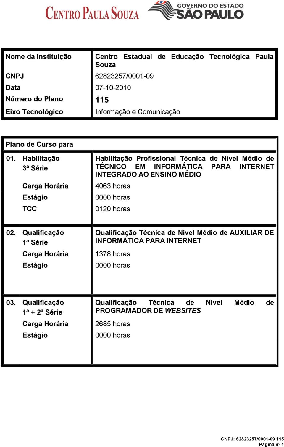 Habilitação 3ª Série Carga Horária Estágio TCC Habilitação Profissional Técnica de Nível Médio de TÉCNICO EM INFORMÁTICA PARA INTERNET INTEGRADO AO ENSINO MÉDIO 4063 horas