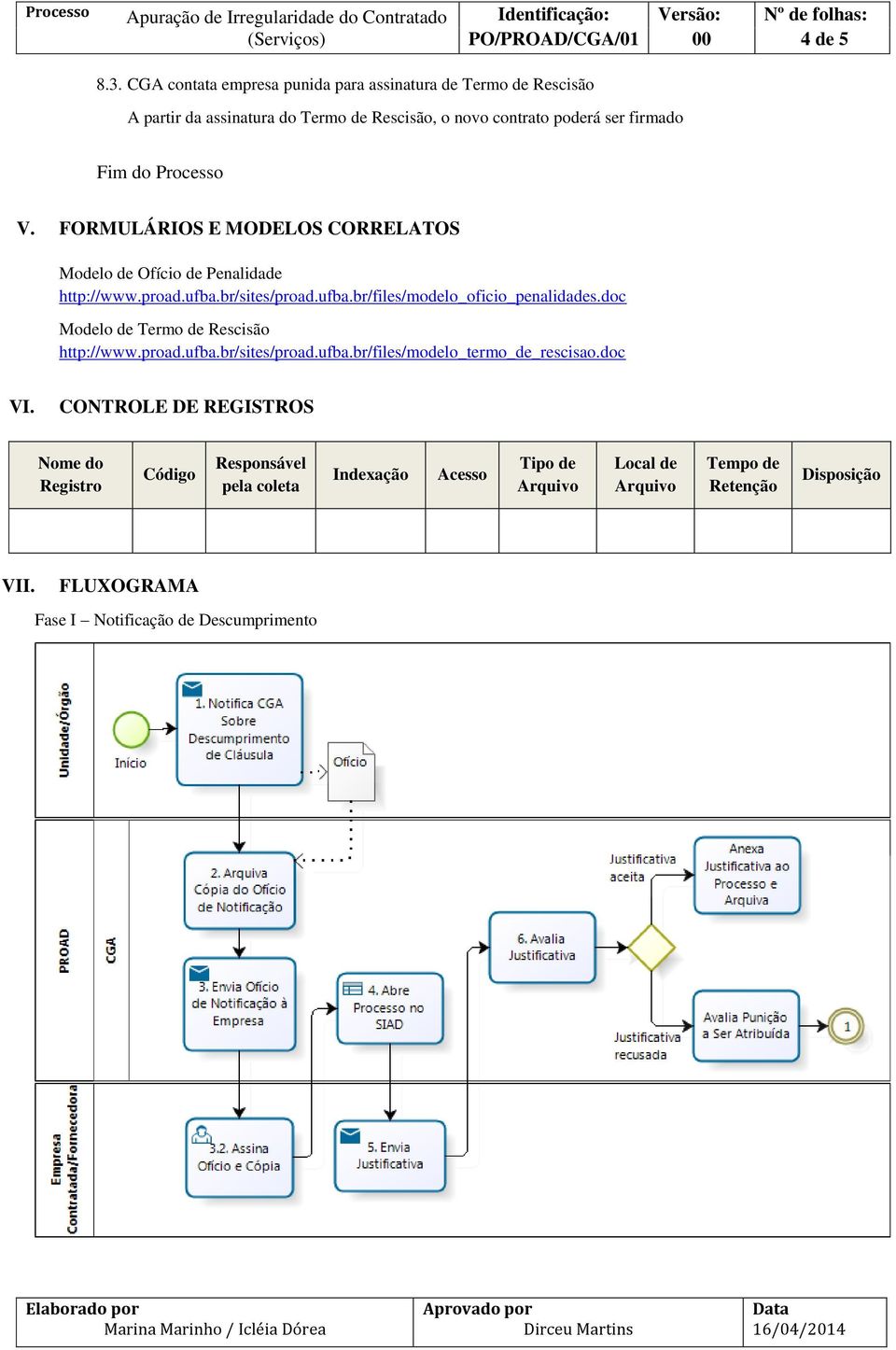 Processo V. FORMULÁRIOS E MODELOS CORRELATOS Modelo de Ofício de Penalidade http://www.proad.ufba.br/sites/proad.ufba.br/files/modelo_oficio_penalidades.