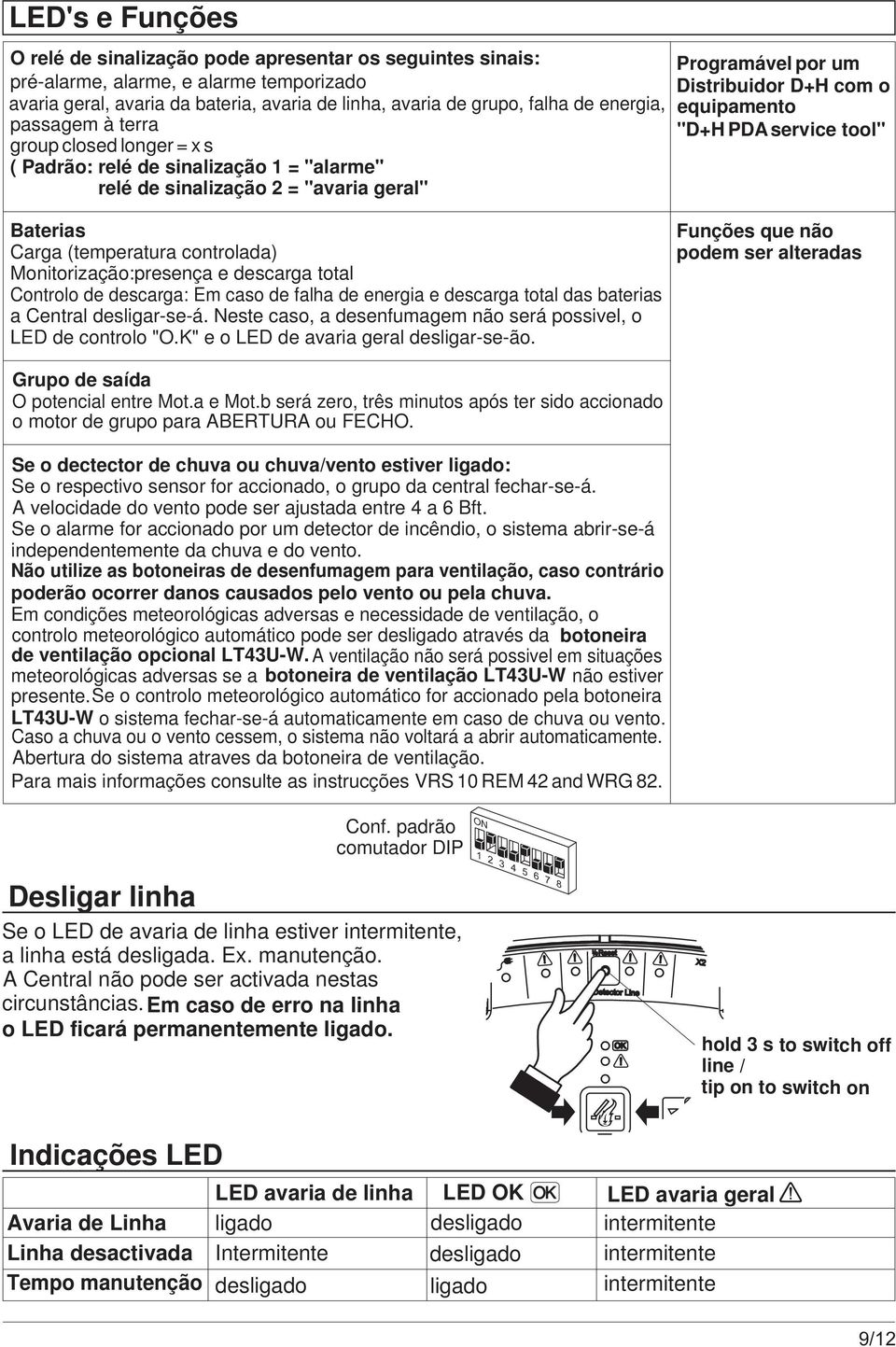 service tool" Baterias Carga (temperatura controlada) Monitorização:presença e descarga total Controlo de descarga: Em caso de falha de energia e descarga total das baterias a Central desligar-se-á.