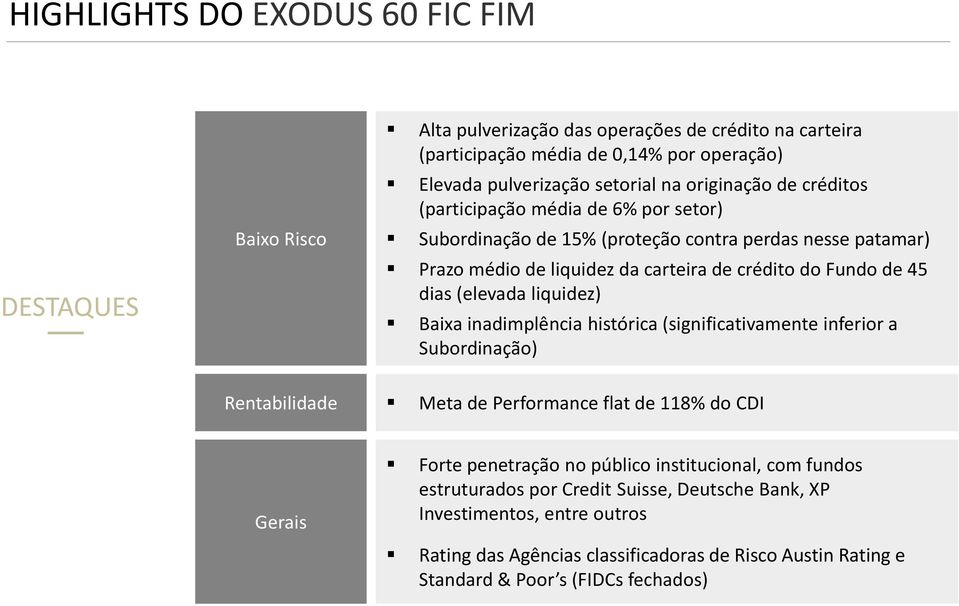 (elevada liquidez) Baixa inadimplência histórica (significativamente inferior a Subordinação) Rentabilidade Meta de Performance flat de 118% do CDI Gerais Forte penetração no público