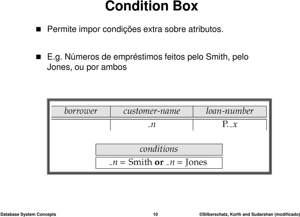 E.g. Números de empréstimos