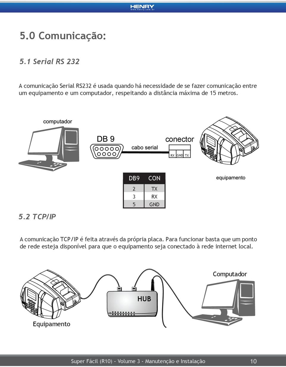 equipamento e um computador, respeitando a distância máxima de 15 metros.