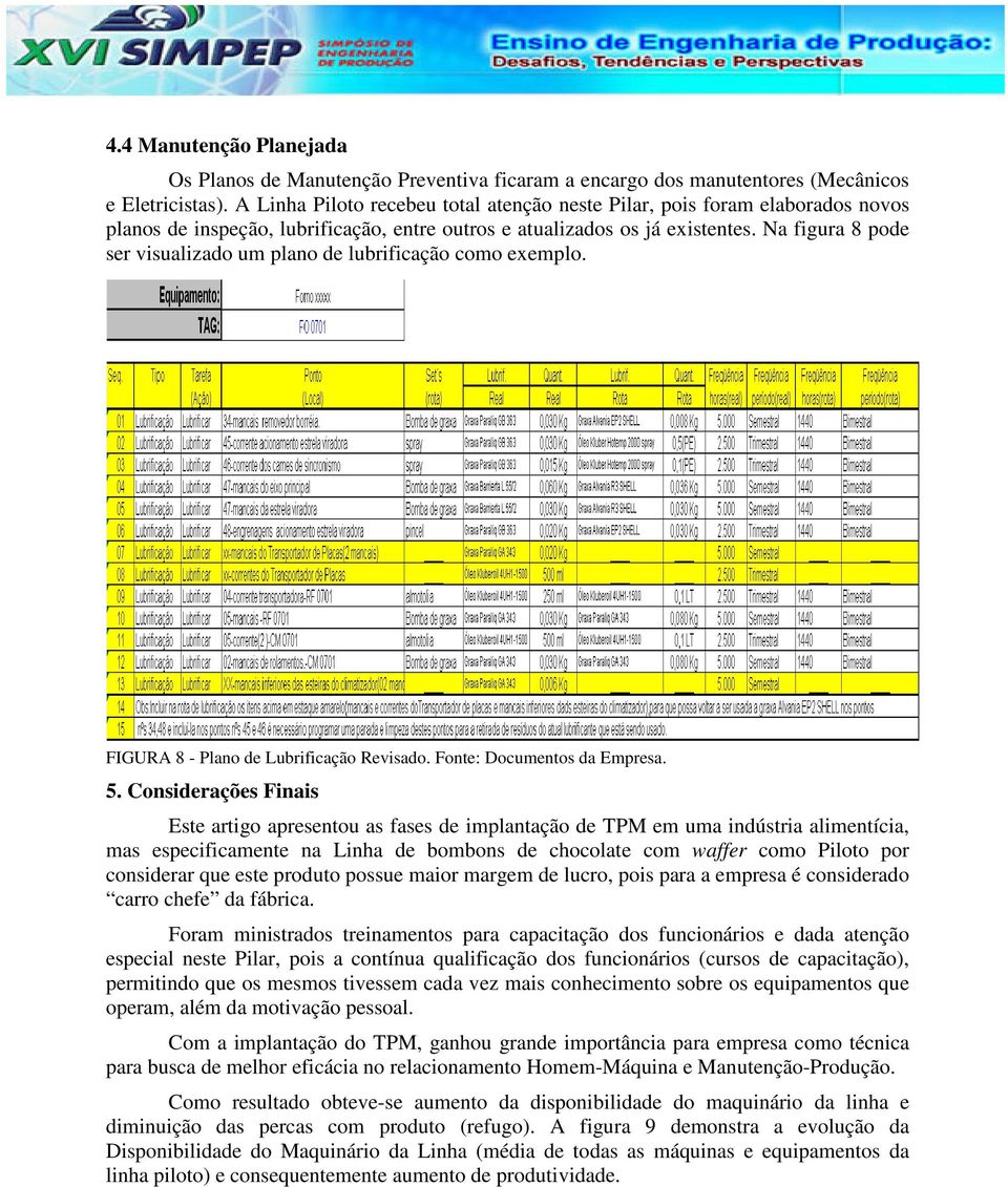 Na figura 8 pode ser visualizado um plano de lubrificação como exemplo. FIGURA 8 - Plano de Lubrificação Revisado. Fonte: Documentos da Empresa. 5.