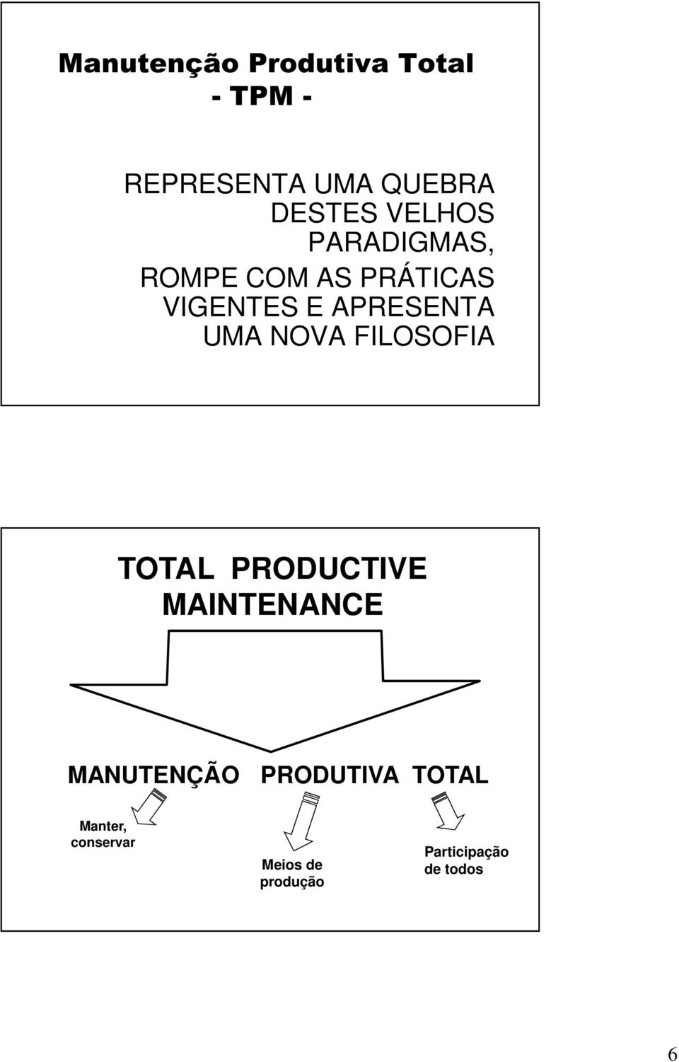 UMA NOVA FILOSOFIA TOTAL PRODUCTIVE MAINTENANCE MANUTENÇÃO