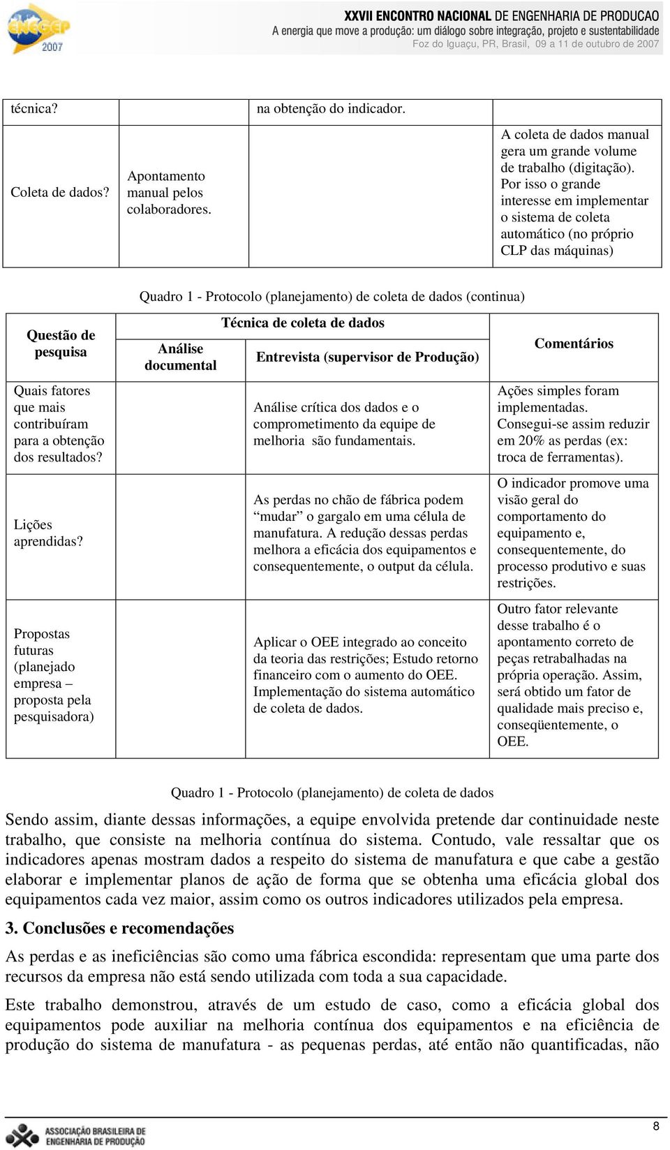 Lições aprendidas?