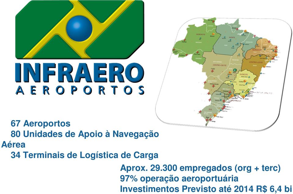 29.300 empregados (org + terc) 97% operação