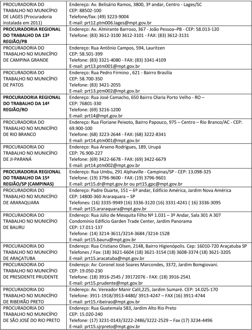 Belisário Ramos, 3800, 3º andar, Centro - Lages/SC CEP: 88502-100 Telefone/fax: (49) 3223-9004 E-mail: prt12.ptm006.lages@mpt.gov.br Endereço: Av. Almirante Barroso, 367 - João Pessoa PB - CEP: 58.