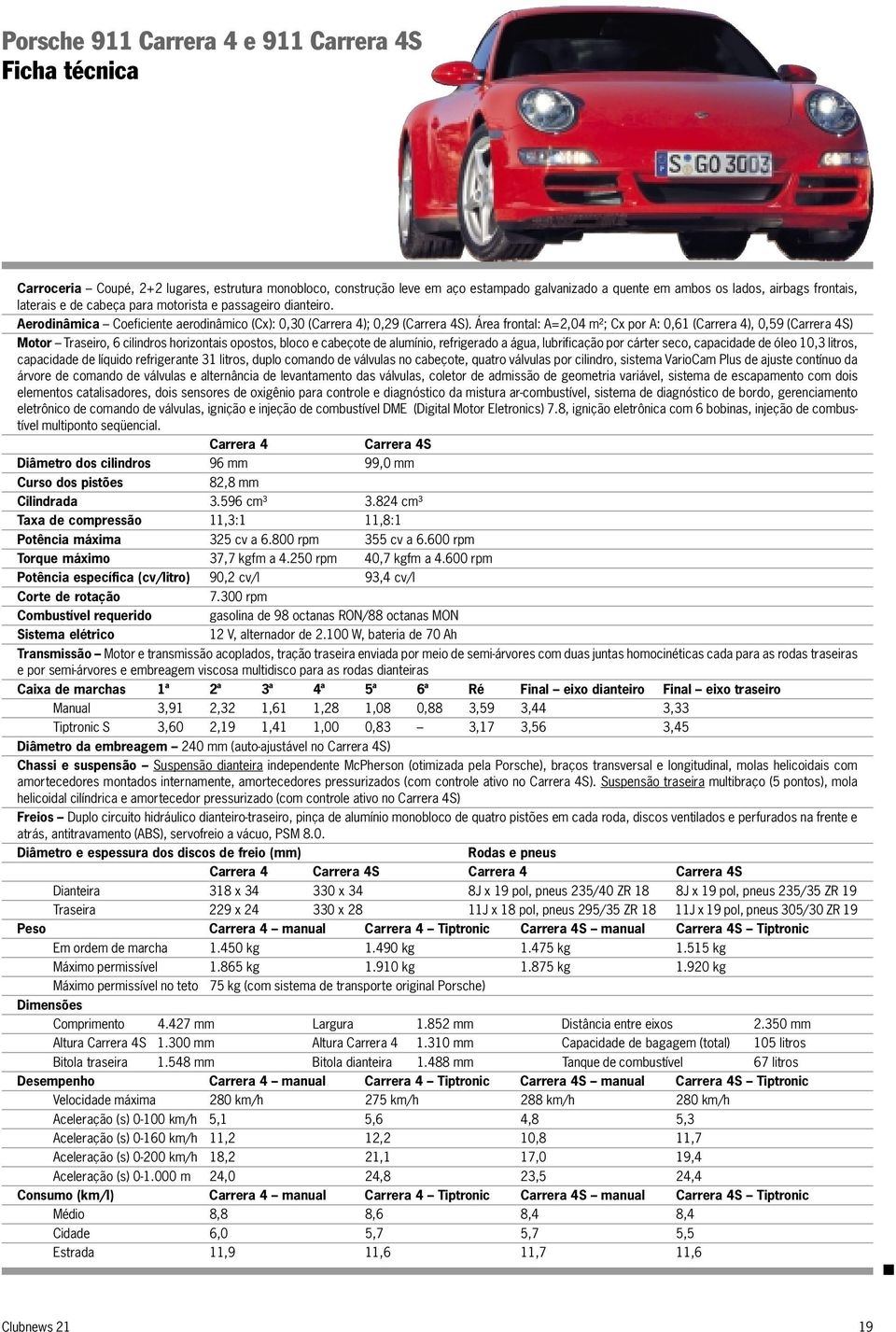 Área frontal: A=2,04 m²; Cx por A: 0,61 (Carrera 4), 0,59 (Carrera 4S) Motor Traseiro, 6 cilindros horizontais opostos, bloco e cabeçote de alumínio, refrigerado a água, lubrificação por cárter seco,