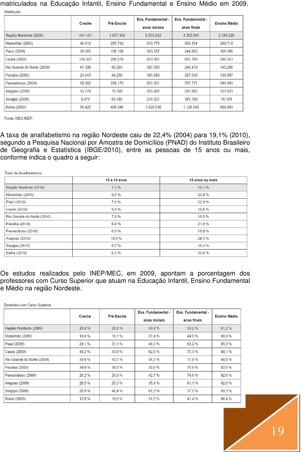 Domicílios (PNAD) do Instituto Brasileiro de Geografia e Estatística (IBGE/2010), entre as pessoas de 15 anos ou mais, conforme indica