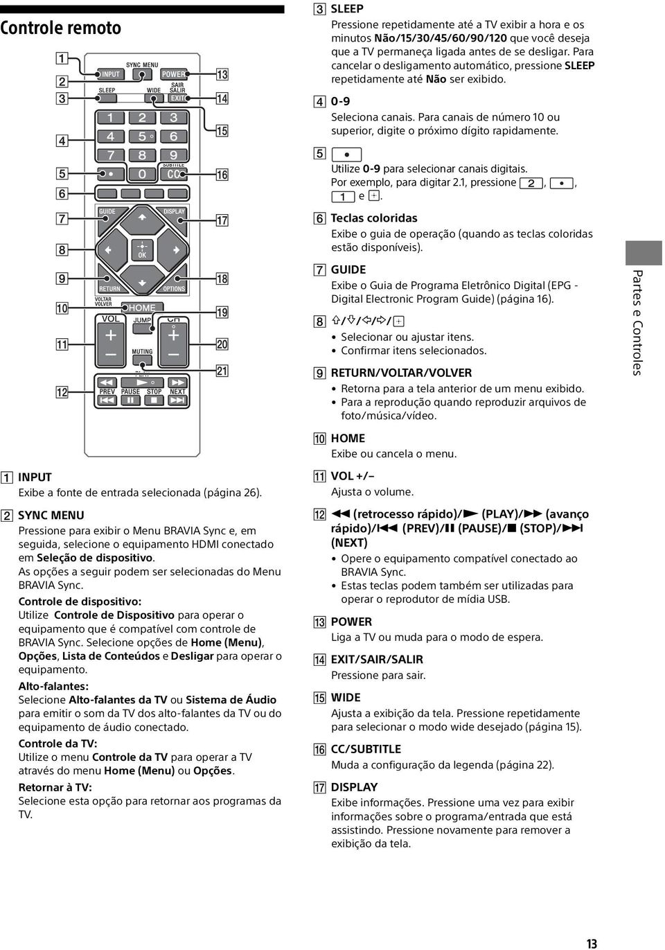 Utilize 0-9 para selecionar canais digitais. Por exemplo, para digitar 2.1, pressione,, e. Teclas coloridas Exibe o guia de operação (quando as teclas coloridas estão disponíveis).