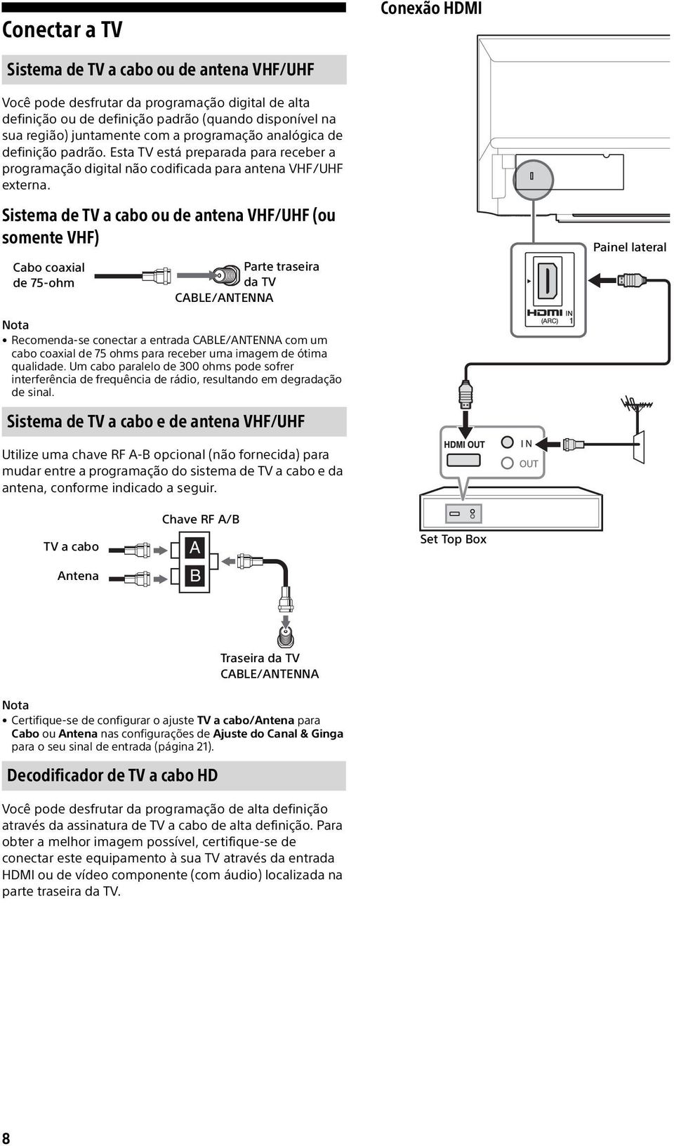 Sistema de TV a cabo ou de antena VHF/UHF (ou somente VHF) Cabo coaxial de 75-ohm Parte traseira da TV CABLE/ANTENNA Painel lateral Recomenda-se conectar a entrada CABLE/ANTENNA com um cabo coaxial