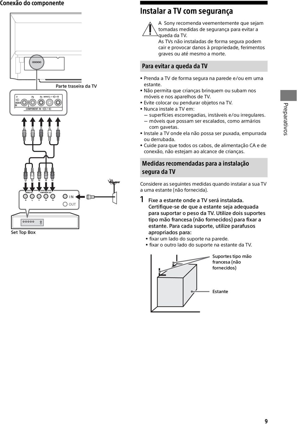 Para evitar a queda da TV Parte traseira da TV Prenda a TV de forma segura na parede e/ou em uma estante. Não permita que crianças brinquem ou subam nos móveis e nos aparelhos de TV.