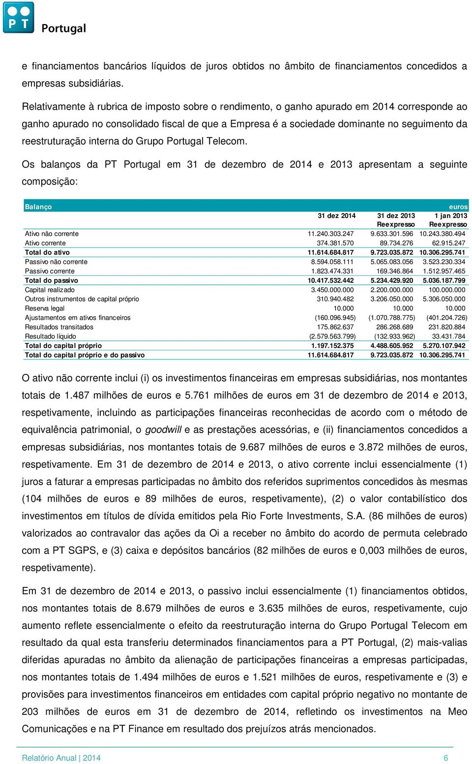 reestruturação interna do Grupo Portugal Telecom.