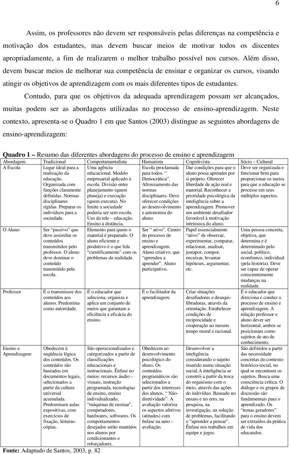 Além disso, devem buscar meios de melhorar sua competência de ensinar e organizar os cursos, visando atingir os objetivos de aprendizagem com os mais diferentes tipos de estudantes.