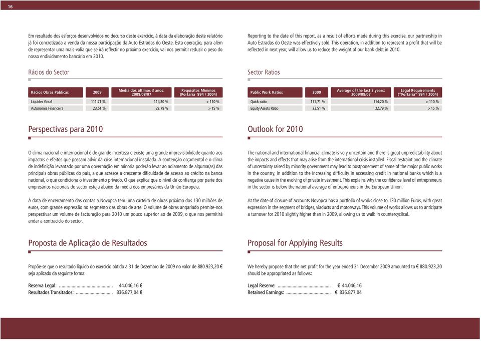 Rácios do Sector Reporting to the date of this report, as a result of efforts made during this exercise, our partnership in Auto Estradas do Oeste was effectively sold.