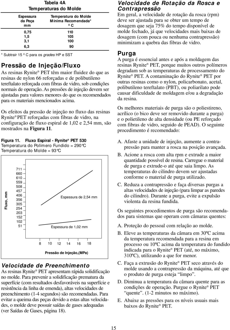 As pressões de injeção devem ser ajustadas para valores menores do que os recomendados para os materiais mencionados acima.