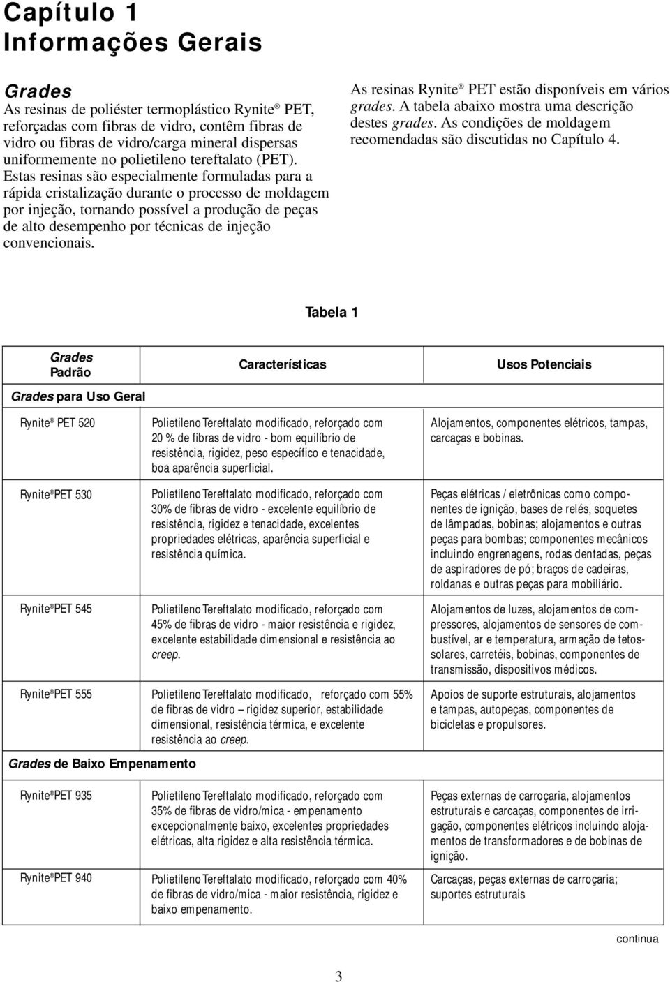 Estas resinas são especialmente formuladas para a rápida cristalização durante o processo de moldagem por injeção, tornando possível a produção de peças de alto desempenho por técnicas de injeção