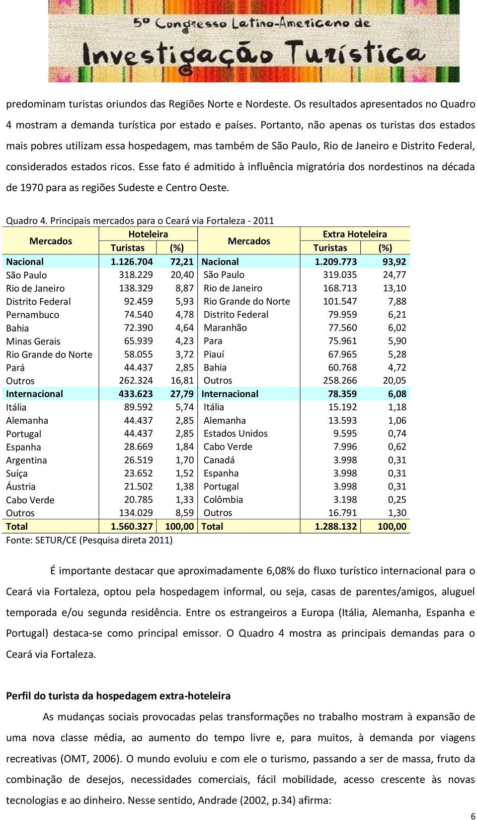 Esse fato é admitido à influência migratória dos nordestinos na década de 1970 para as regiões Sudeste e Centro Oeste. Quadro 4.