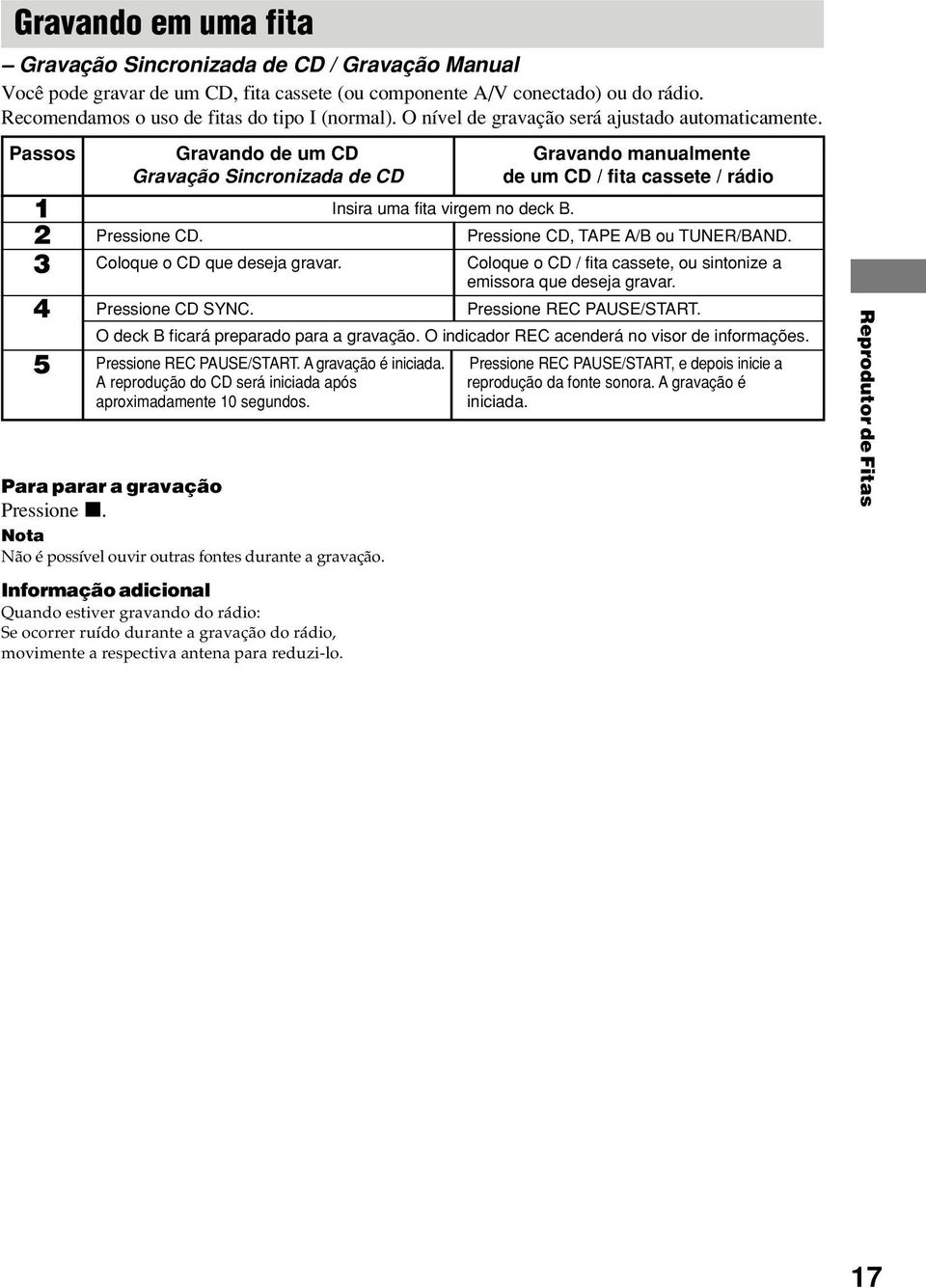 Passos Gravando de um CD Gravando manualmente Gravação Sincronizada de CD de um CD / fita cassete / rádio 1 2 3 4 5 Insira uma fita virgem no deck B. Pressione CD.